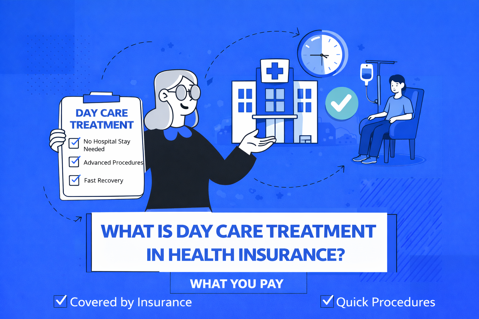 Day Care Treatment in Health Insurance: What Qualifies and How Claims Work
