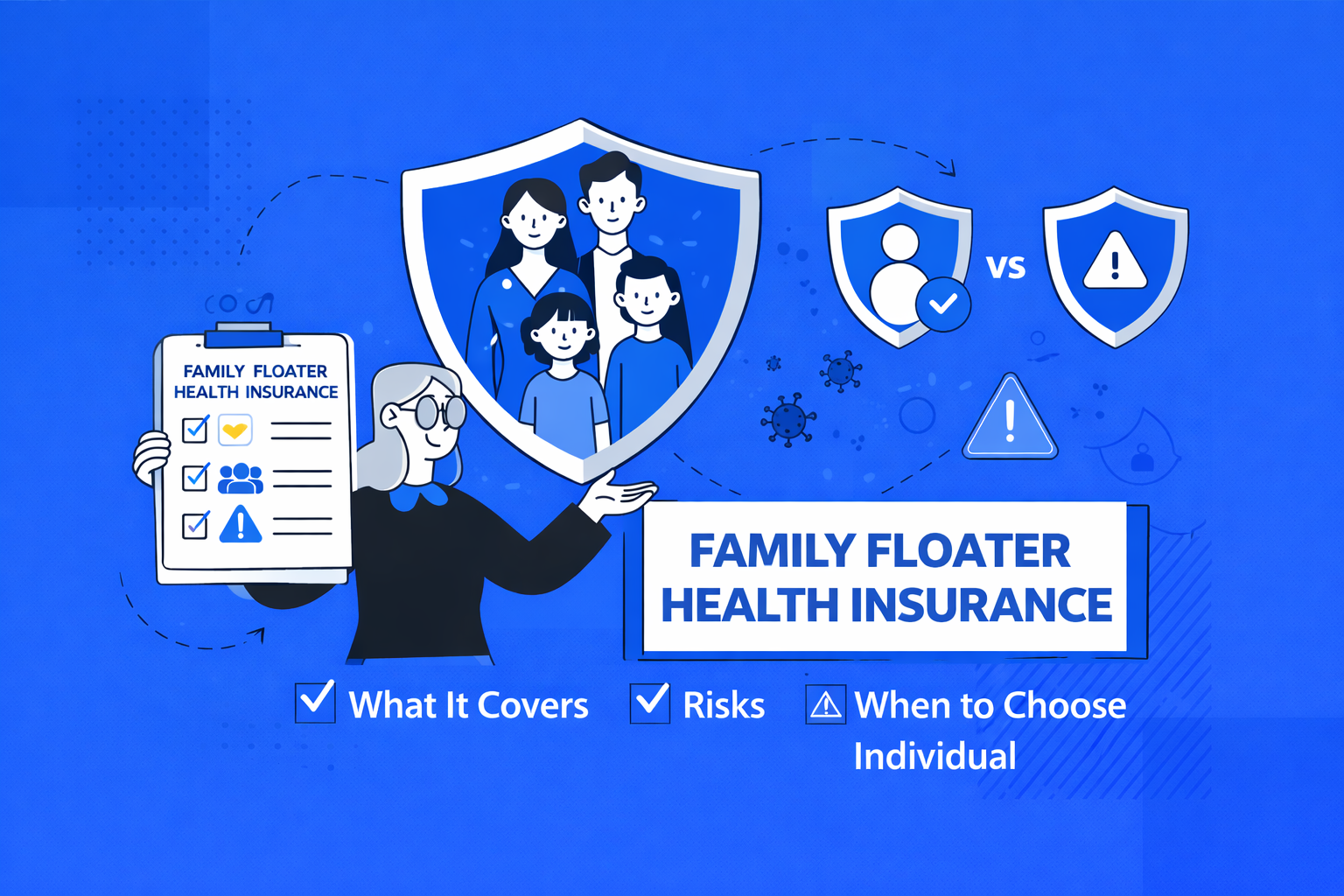 Best Health Insurance for a Family of 4 in India (2026): Floater vs Individual